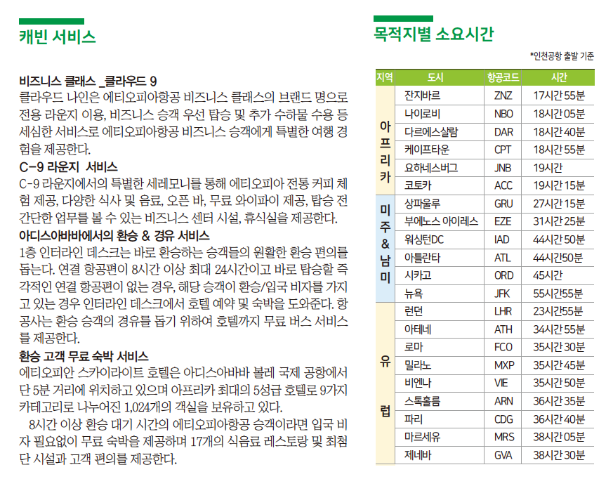 에디터 사진